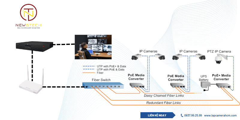 Mô hình lắp Camera IP tại Bình Chánh Mô hình lắp Camera IP tại Bình Chánh